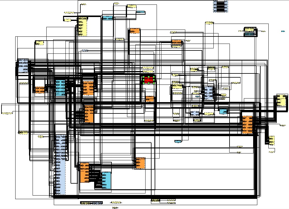 CAN_dependencies CAN_dependencies